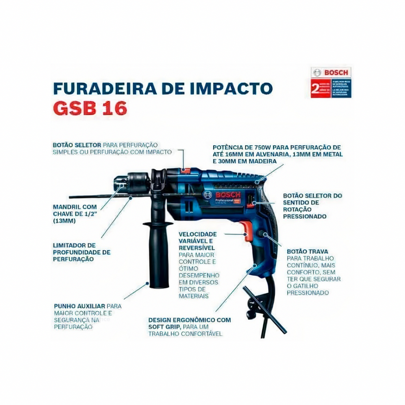 Bosch Furadeira de Impacto GSB 13 RE-M - 750W 220V, em maleta